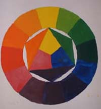 cercle chromatique