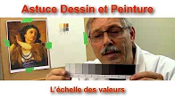 L'utilisation de l'échelle des valeurs pour la couleur